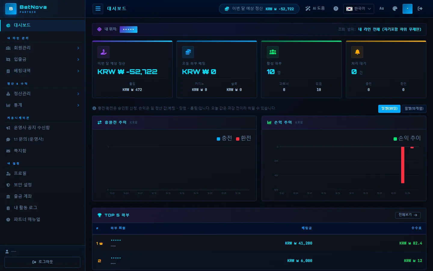 파트너 콘솔